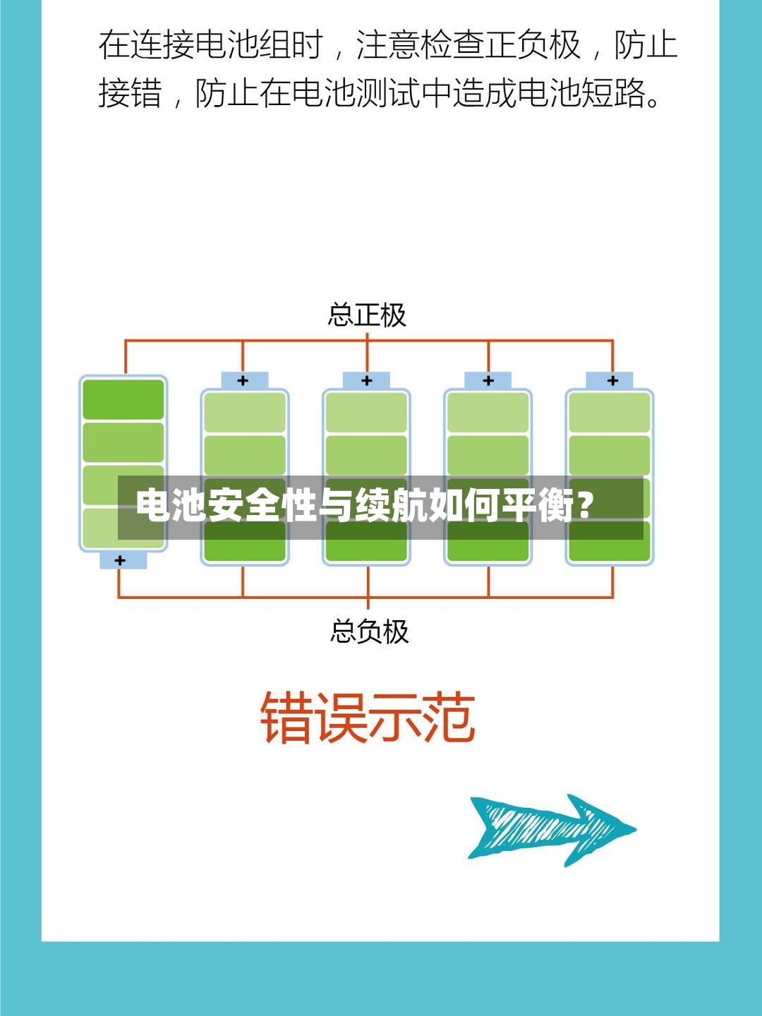 电池安全性与续航如何平衡？-第3张图片
