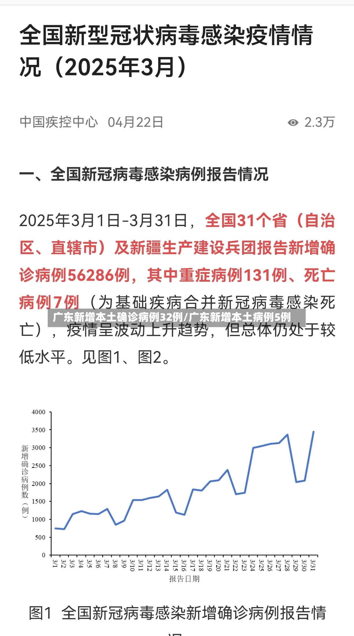 广东新增本土确诊病例32例/广东新增本土病例5例