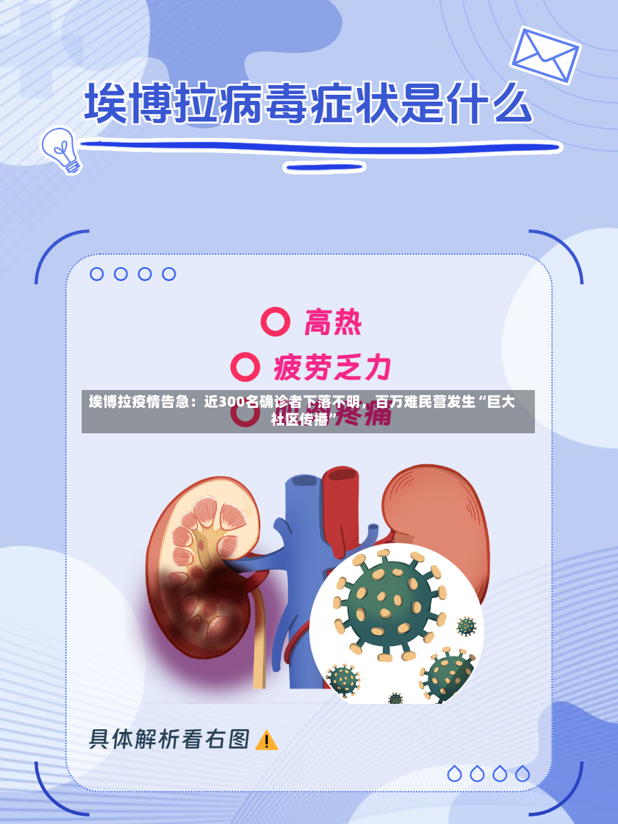 埃博拉疫情告急：近300名确诊者下落不明，百万难民营发生“巨大社区传播”
