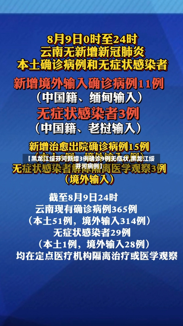 【黑龙江绥芬河新增3例确诊9例无症状,黑龙江绥芬河病例】