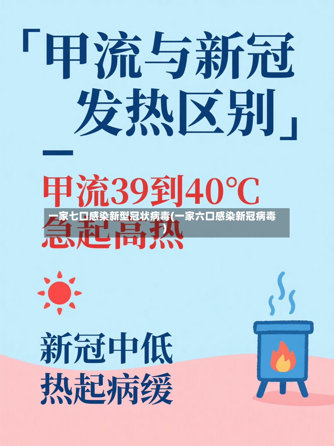 一家七口感染新型冠状病毒(一家六口感染新冠病毒)-第2张图片
