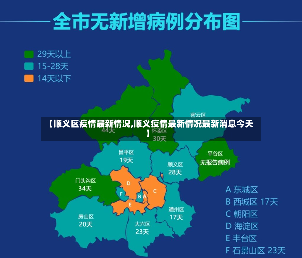 【顺义区疫情最新情况,顺义疫情最新情况最新消息今天】