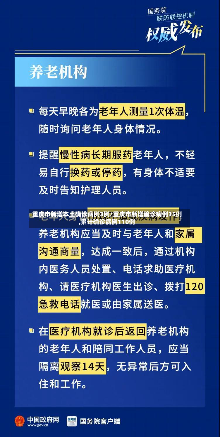 重庆市新增本土确诊病例3例/重庆市新增确诊病例35例,累计确诊病例110例-第2张图片