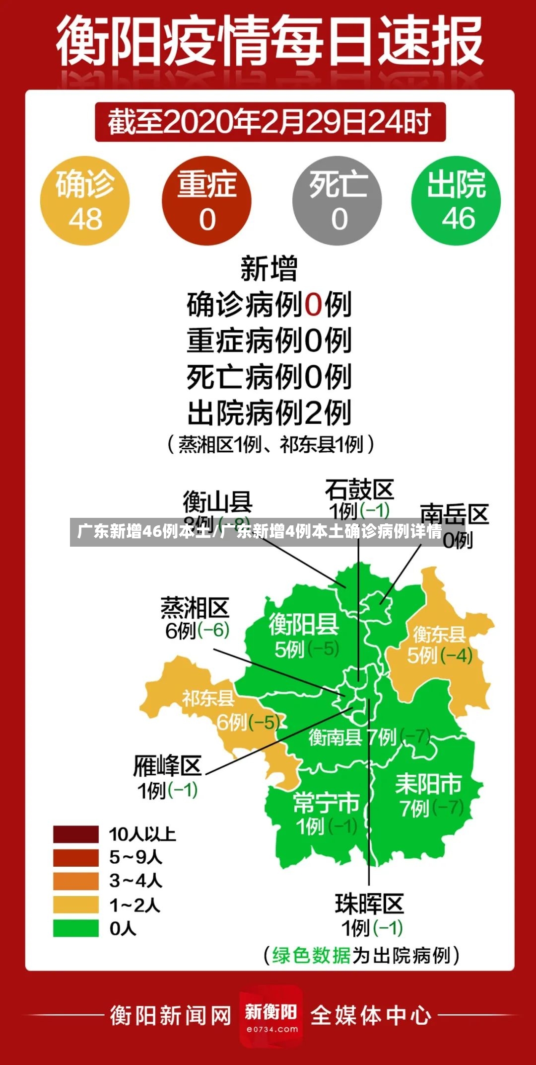 广东新增46例本土/广东新增4例本土确诊病例详情-第3张图片