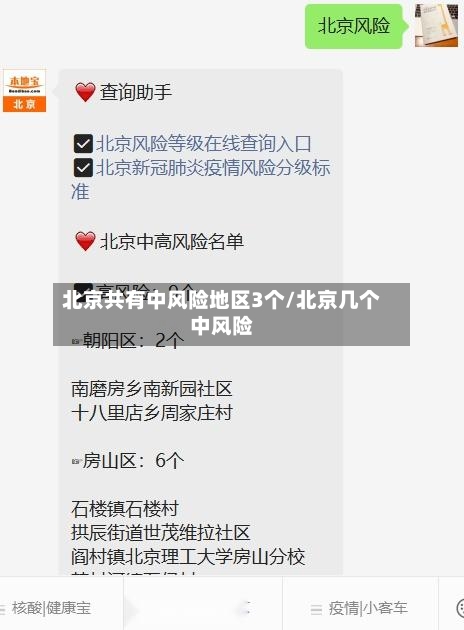 北京共有中风险地区3个/北京几个中风险-第2张图片