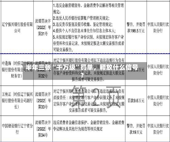 半年三张“千万级”罚单，释放什么信号？-第2张图片