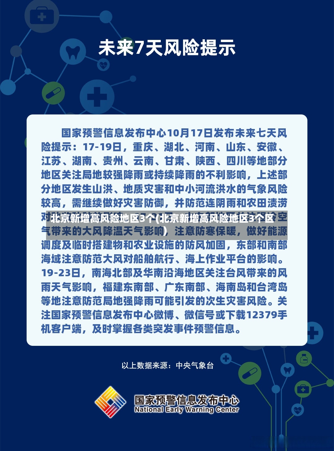 北京新增高风险地区3个(北京新增高风险地区3个区)