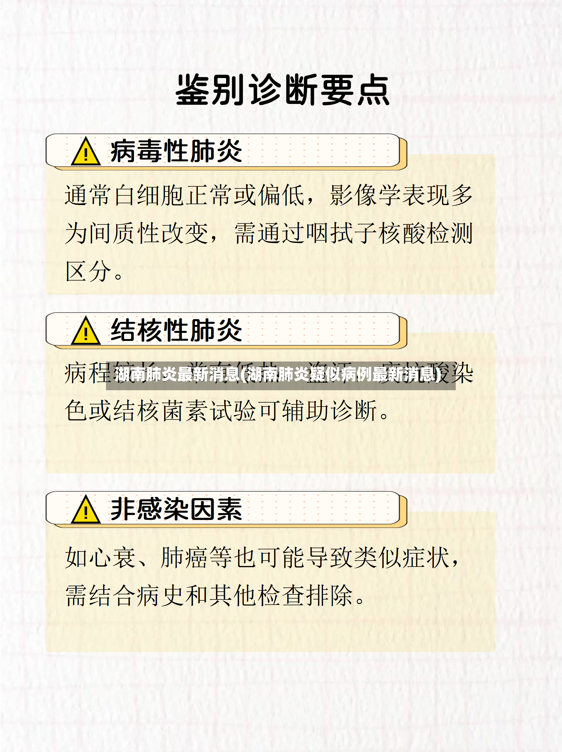 湖南肺炎最新消息(湖南肺炎疑似病例最新消息)-第2张图片