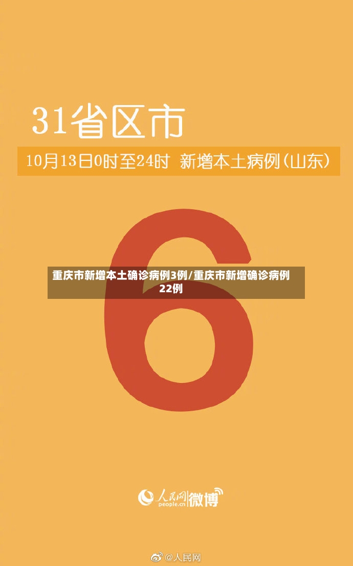 重庆市新增本土确诊病例3例/重庆市新增确诊病例22例-第2张图片