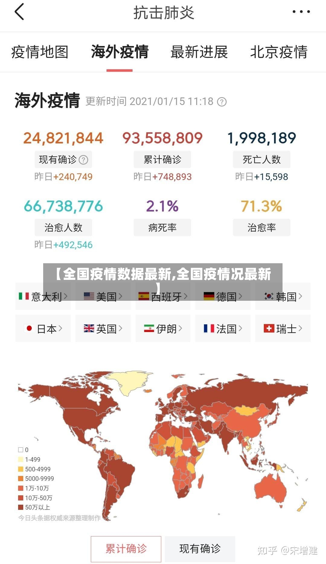 【全国疫情数据最新,全国疫情况最新】