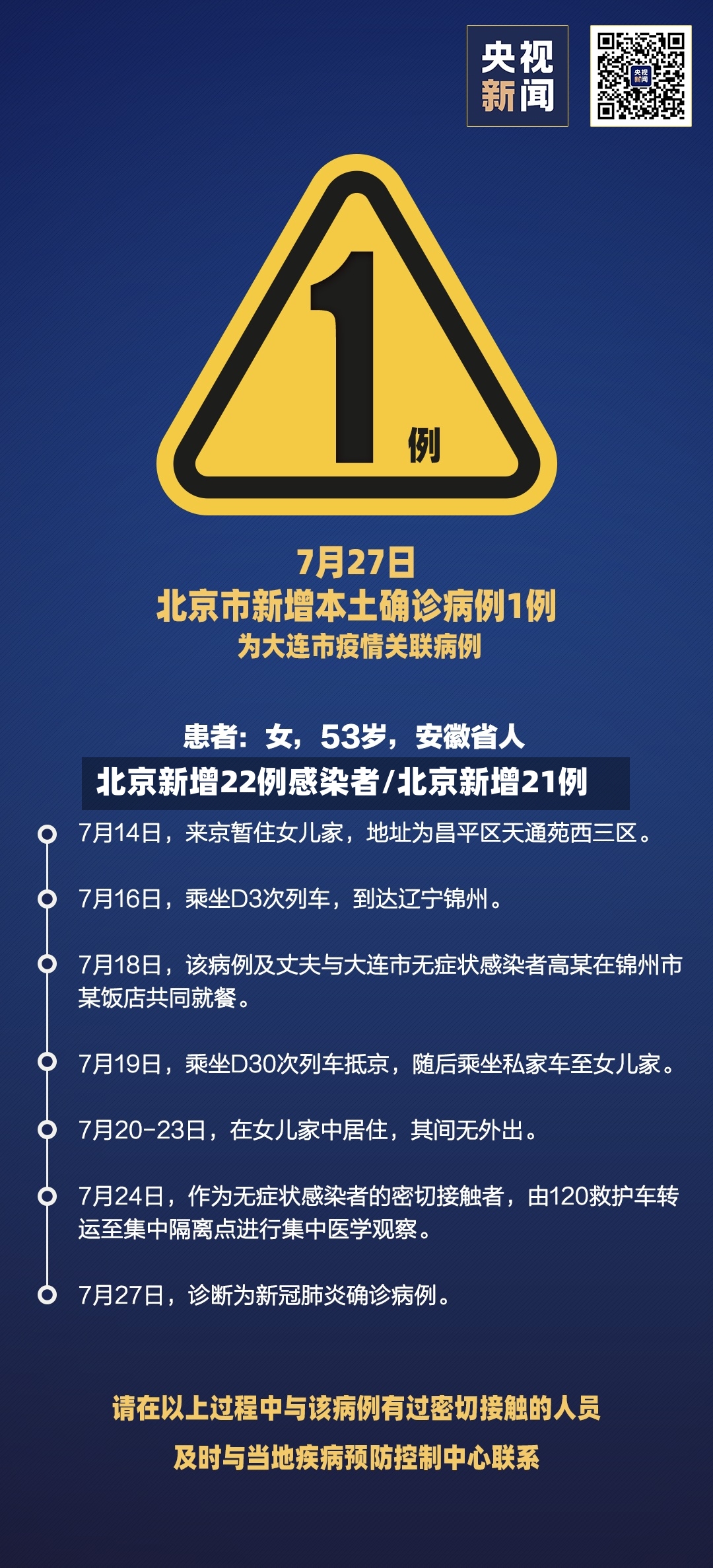 北京新增22例感染者/北京新增21例-第2张图片