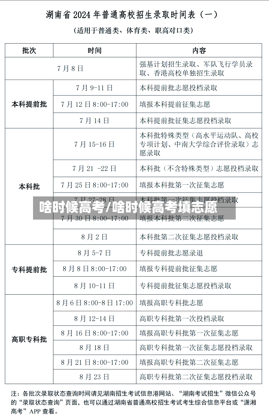 啥时候高考/啥时候高考填志愿