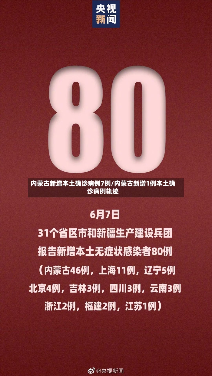 内蒙古新增本土确诊病例7例/内蒙古新增1例本土确诊病例轨迹-第2张图片