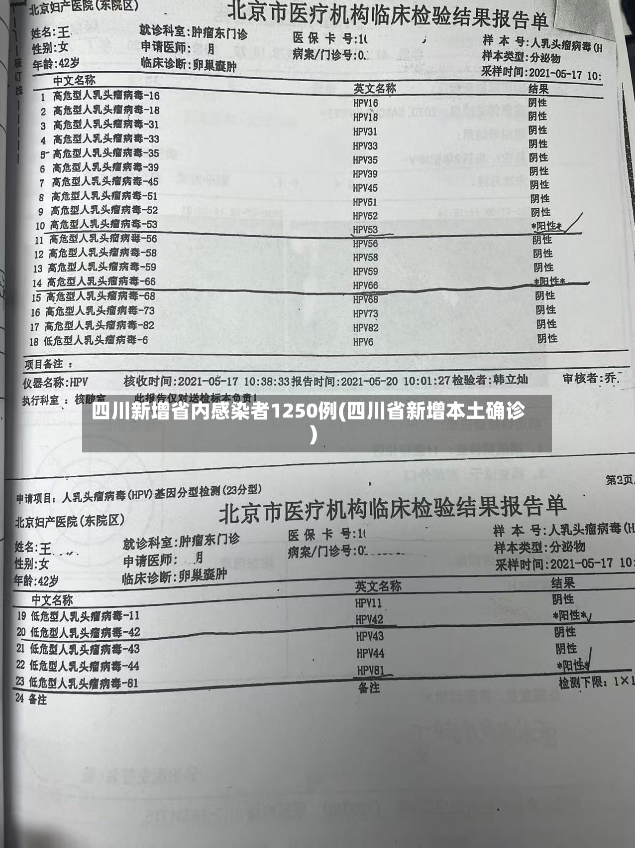 四川新增省内感染者1250例(四川省新增本土确诊)