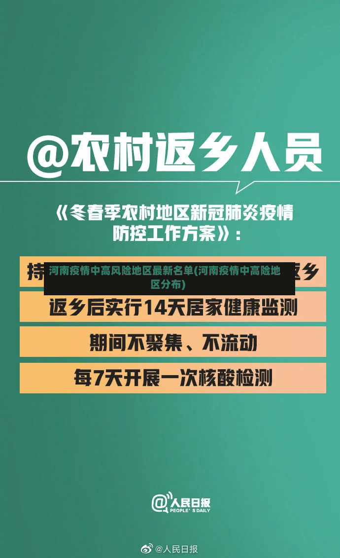 河南疫情中高风险地区最新名单(河南疫情中高险地区分布)