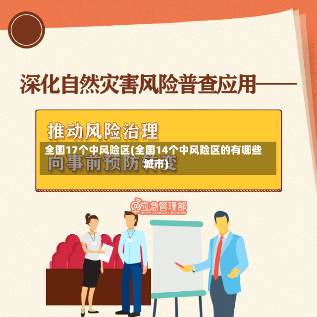 全国17个中风险区(全国14个中风险区的有哪些城市)-第2张图片