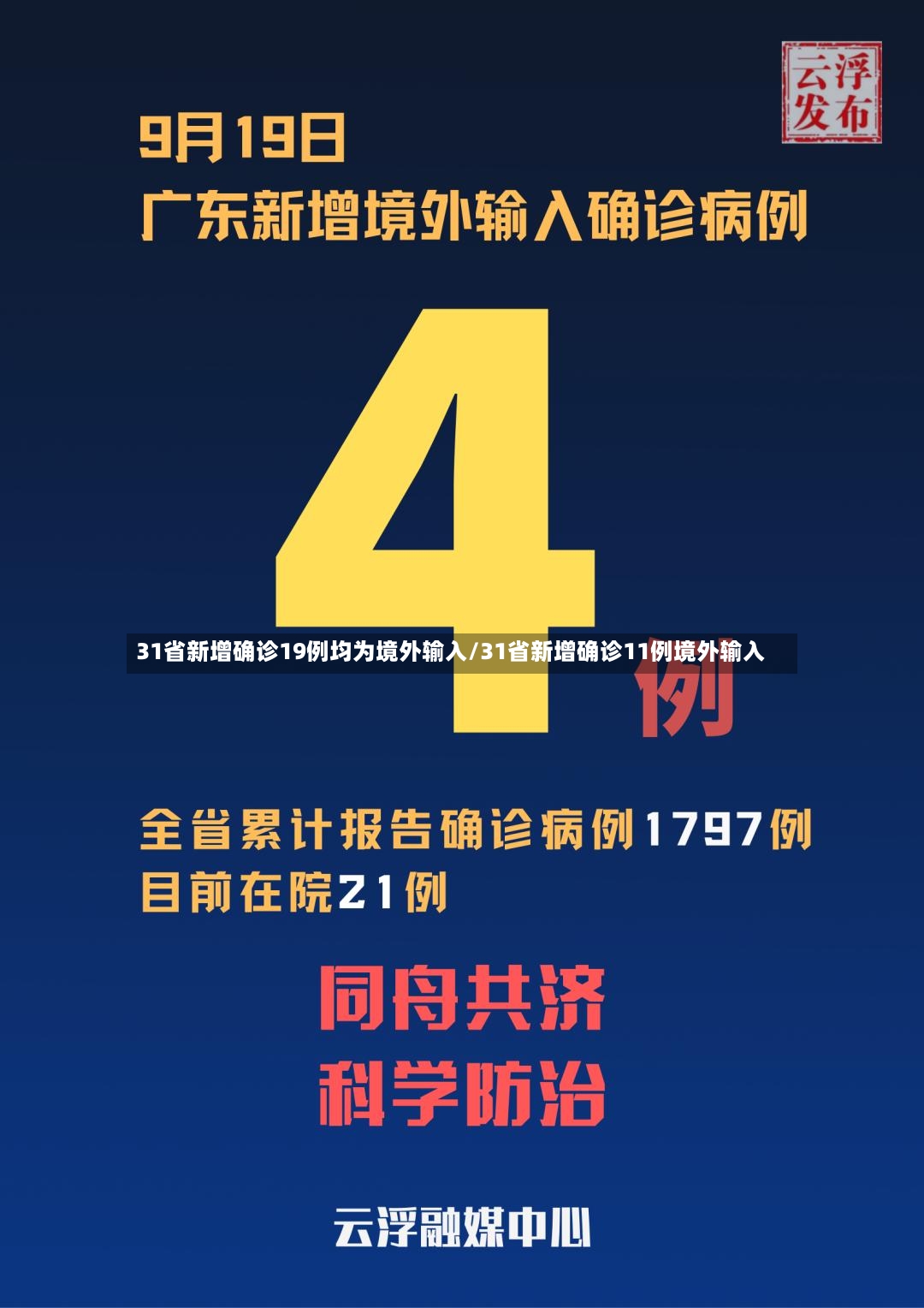 31省新增确诊19例均为境外输入/31省新增确诊11例境外输入-第2张图片