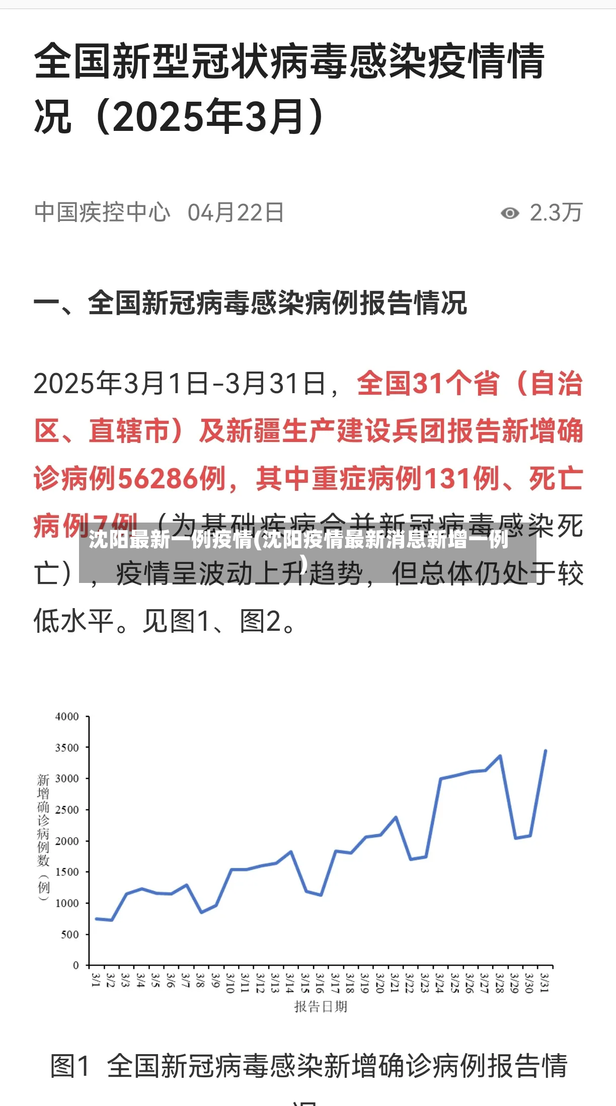 沈阳最新一例疫情(沈阳疫情最新消息新增一例)-第2张图片