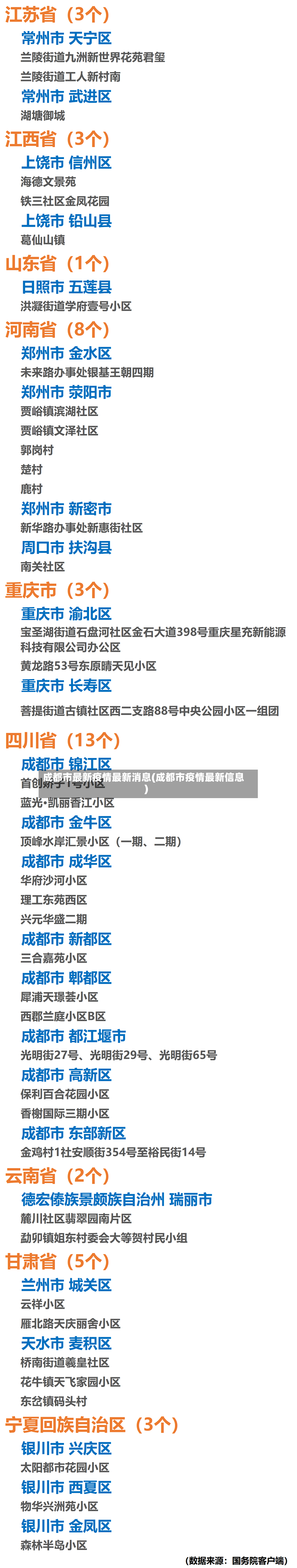 成都市最新疫情最新消息(成都市疫情最新信息)-第2张图片