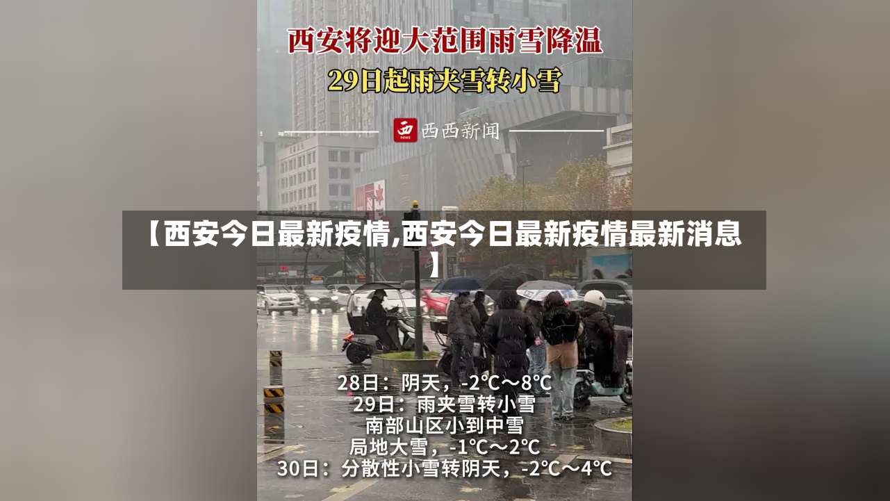 【西安今日最新疫情,西安今日最新疫情最新消息】