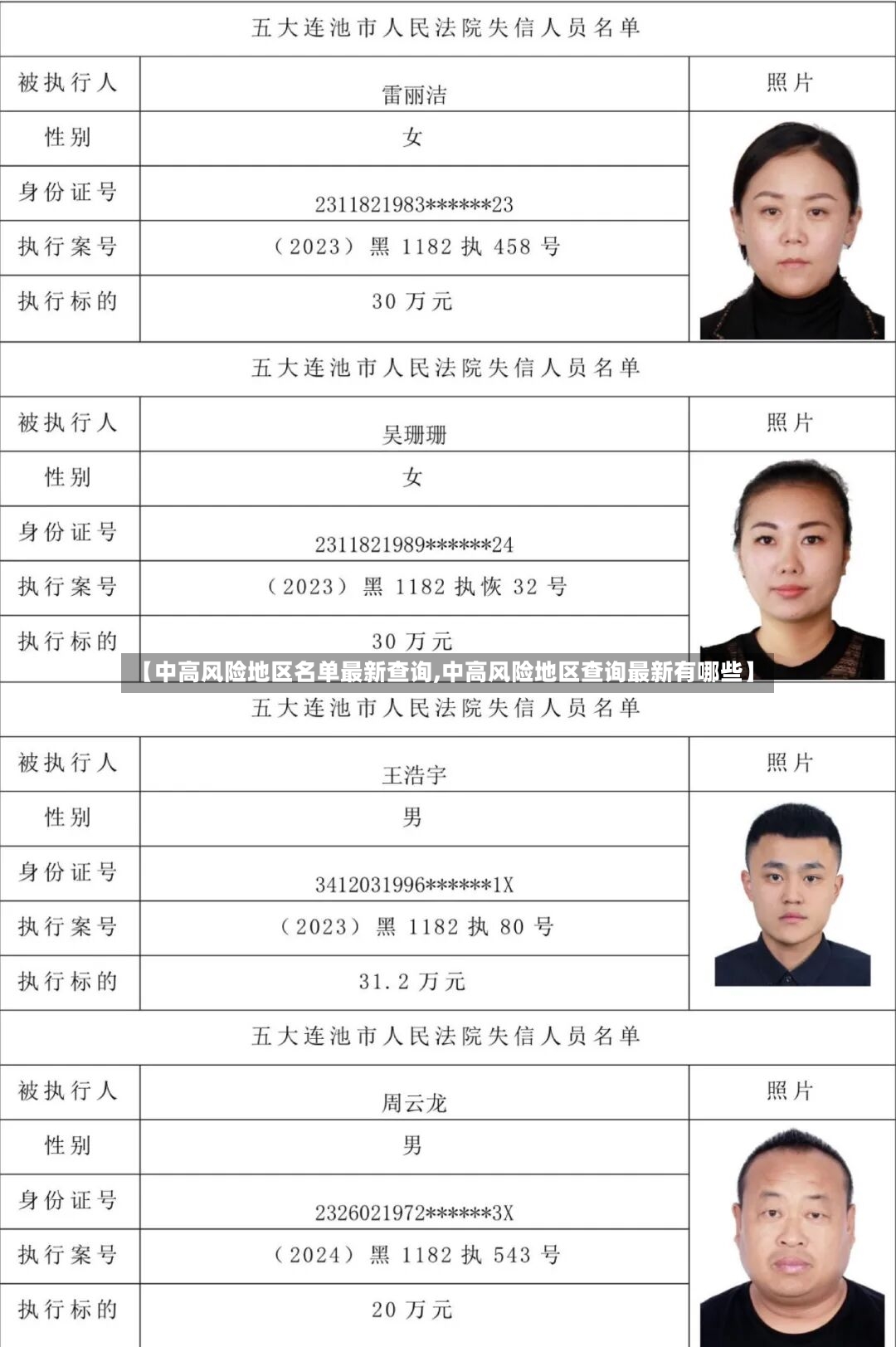 【中高风险地区名单最新查询,中高风险地区查询最新有哪些】-第2张图片