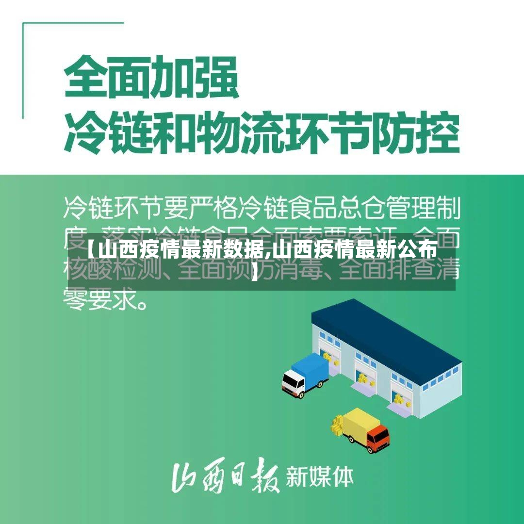 【山西疫情最新数据,山西疫情最新公布】-第3张图片