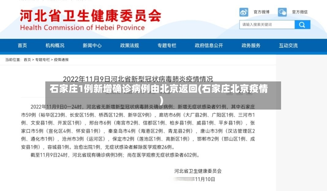 石家庄1例新增确诊病例由北京返回(石家庄北京疫情)-第3张图片