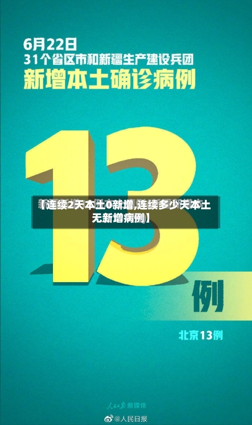 【连续2天本土0新增,连续多少天本土无新增病例】