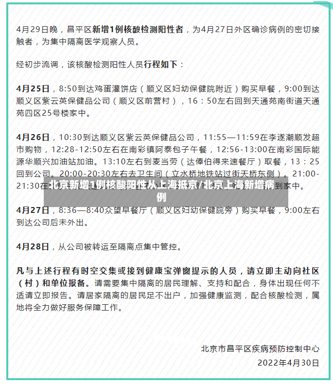 北京新增1例核酸阳性从上海抵京/北京上海新增病例
