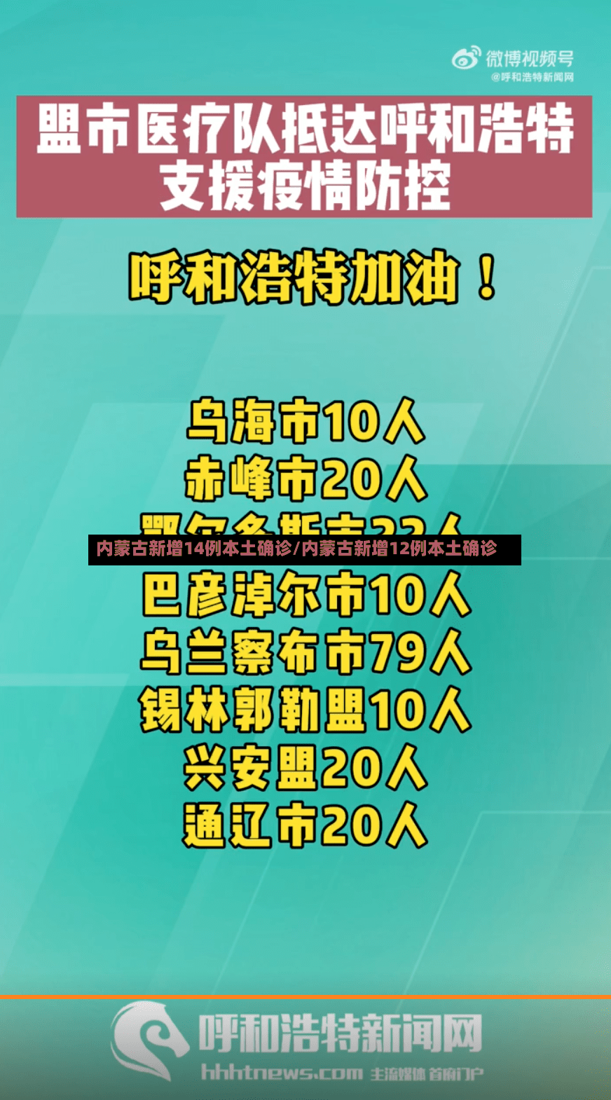 内蒙古新增14例本土确诊/内蒙古新增12例本土确诊