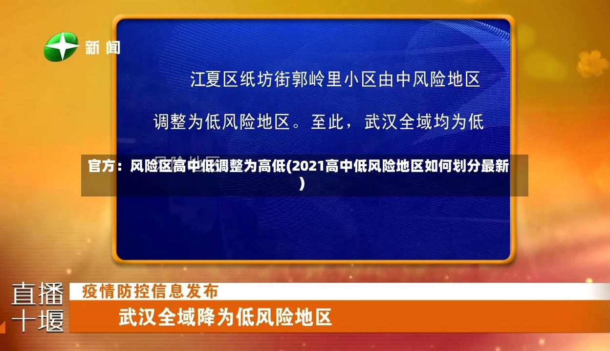 官方:风险区高中低调整为高低(2021高中低风险地区如何划分最新)-第3张图片