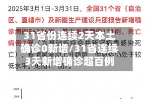31省份连续2天本土确诊0新增/31省连续3天新增确诊超百例-第2张图片
