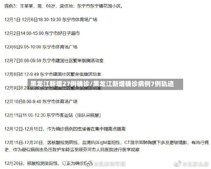 黑龙江新增27例确诊/黑龙江新增确诊病例7例轨迹-第2张图片