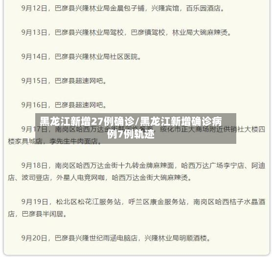黑龙江新增27例确诊/黑龙江新增确诊病例7例轨迹