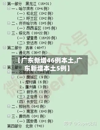 【广东新增46例本土,广东新增本土5例】