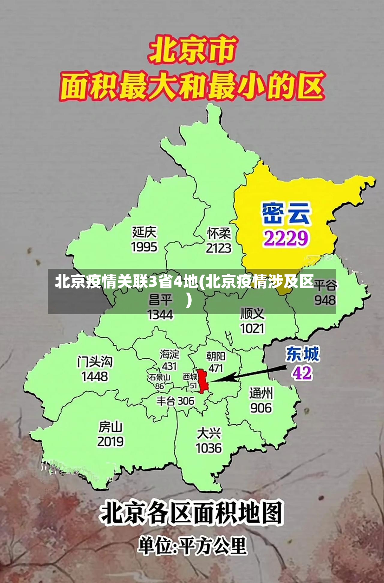 北京疫情关联3省4地(北京疫情涉及区)-第2张图片