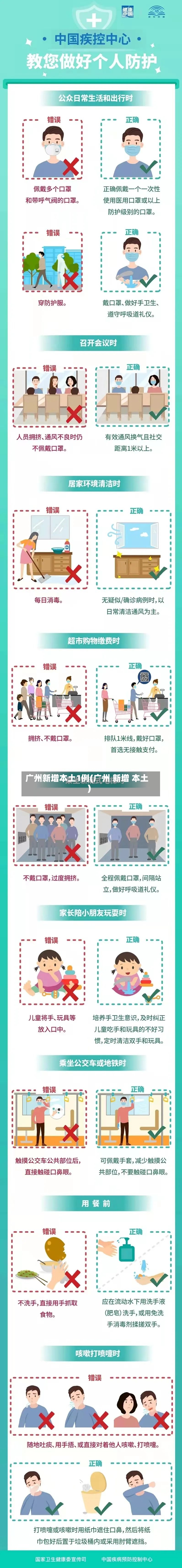 广州新增本土1例(广州 新增 本土)-第2张图片