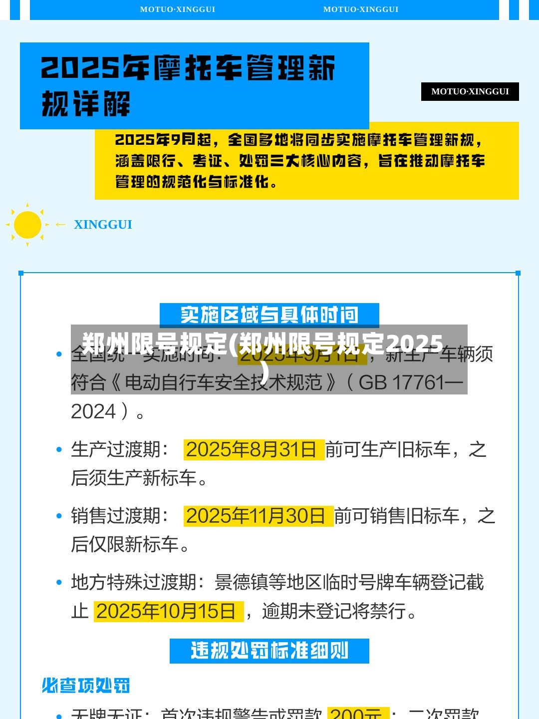 郑州限号规定(郑州限号规定2025)-第3张图片