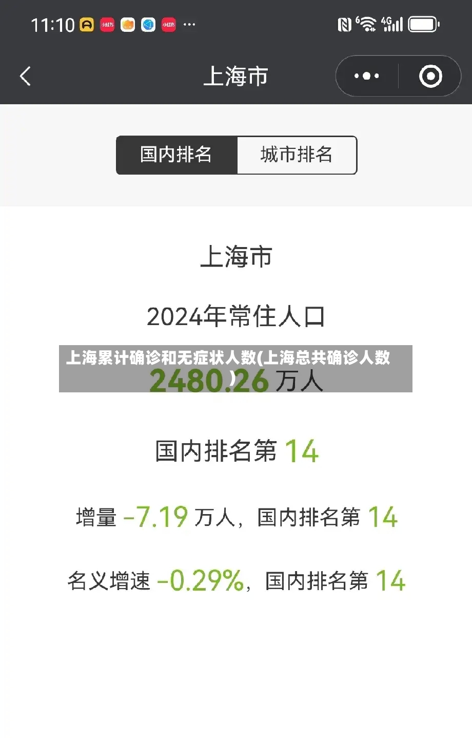 上海累计确诊和无症状人数(上海总共确诊人数)