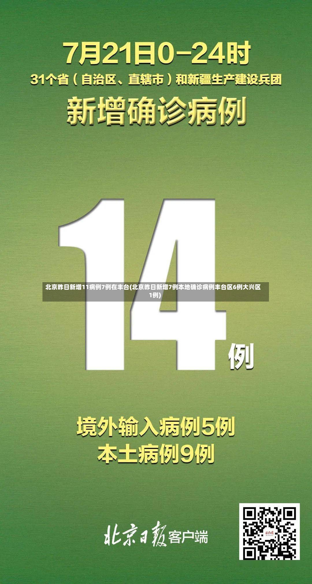 北京昨日新增11病例7例在丰台(北京昨日新增7例本地确诊病例丰台区6例大兴区1例)-第2张图片