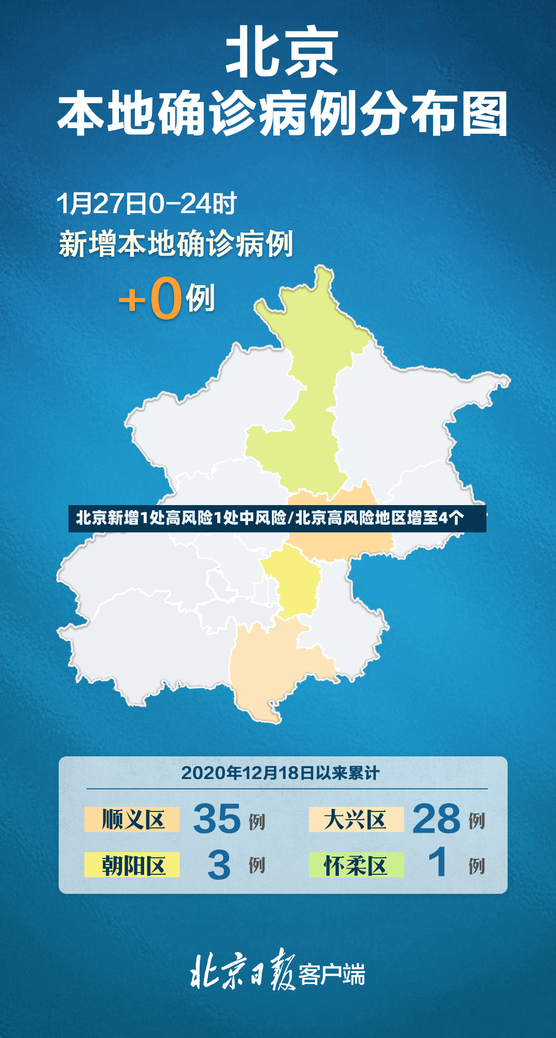 北京新增1处高风险1处中风险/北京高风险地区增至4个-第3张图片