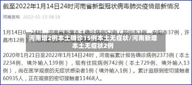 河南增2例本土确诊15例本土无症状/河南新增本土无症状2例-第2张图片