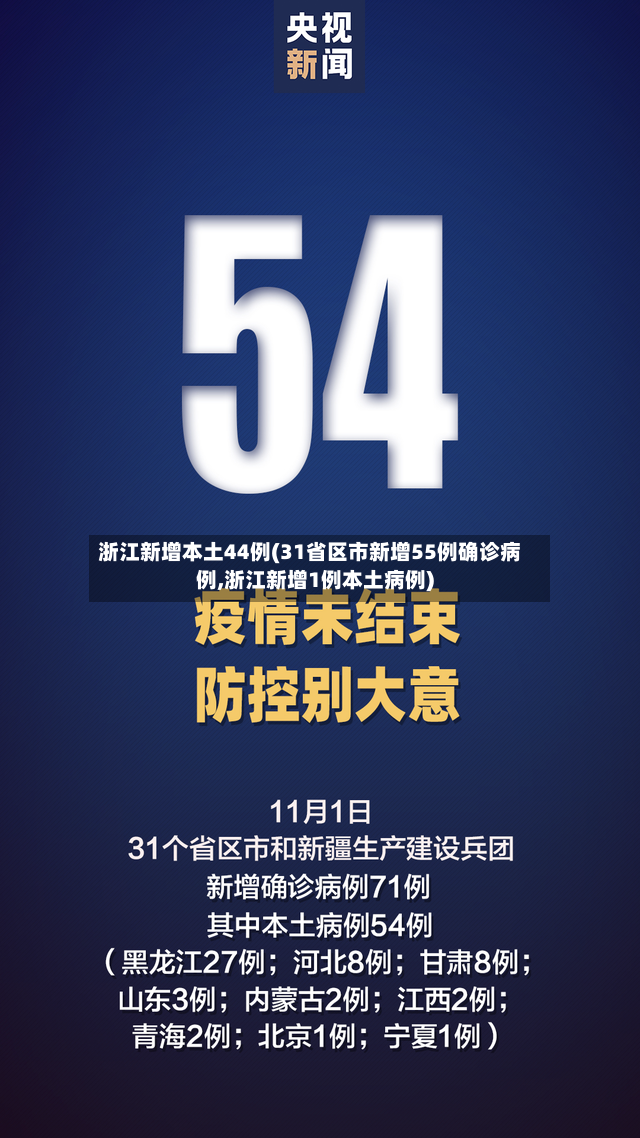 浙江新增本土44例(31省区市新增55例确诊病例,浙江新增1例本土病例)