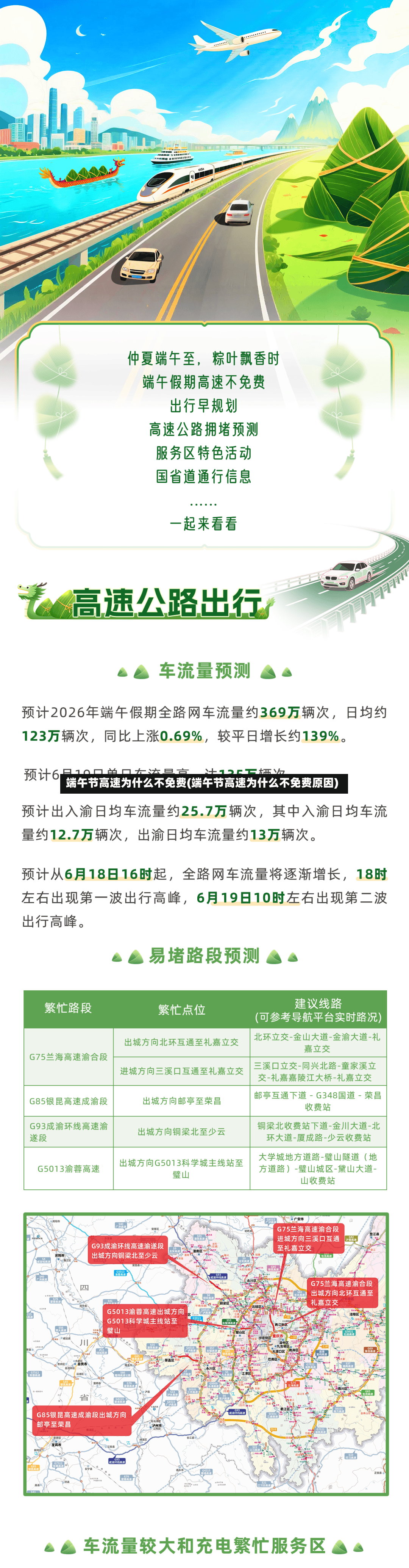 端午节高速为什么不免费(端午节高速为什么不免费原因)-第3张图片