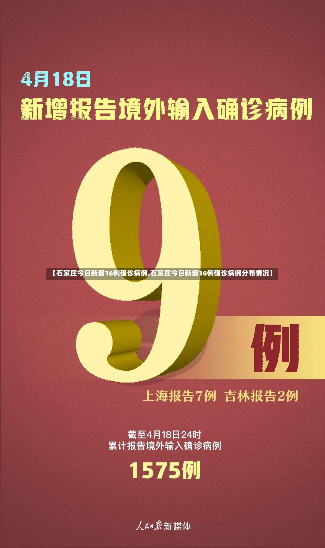 【石家庄今日新增16例确诊病例,石家庄今日新增16例确诊病例分布情况】-第3张图片