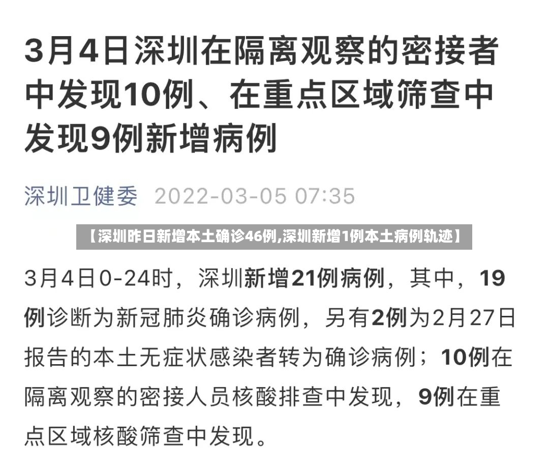 【深圳昨日新增本土确诊46例,深圳新增1例本土病例轨迹】