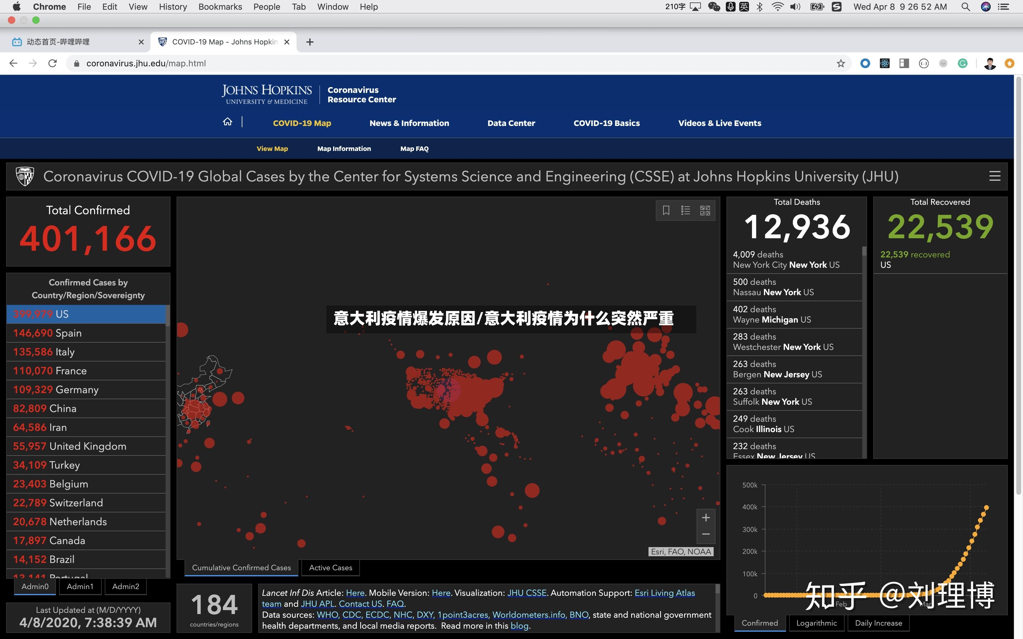 意大利疫情爆发原因/意大利疫情为什么突然严重-第3张图片