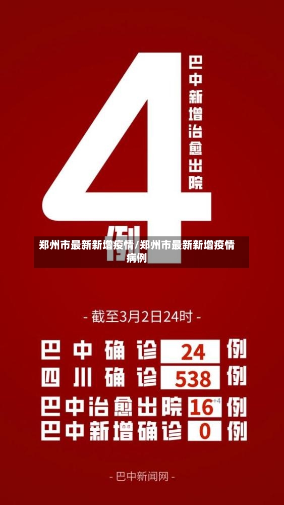 郑州市最新新增疫情/郑州市最新新增疫情病例-第2张图片