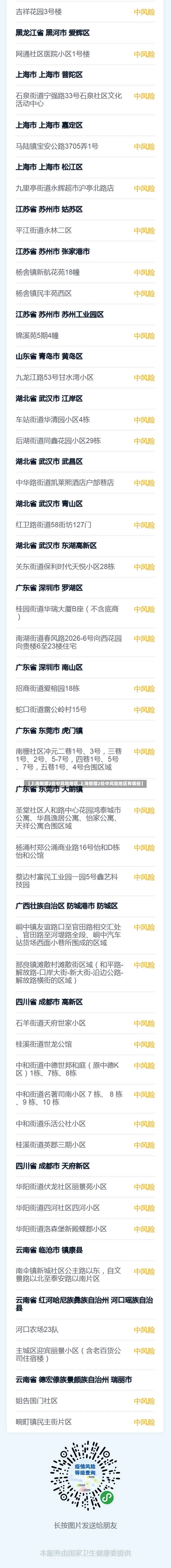 【上海新增2处中风险地区,上海新增2处中风险地区有哪些】