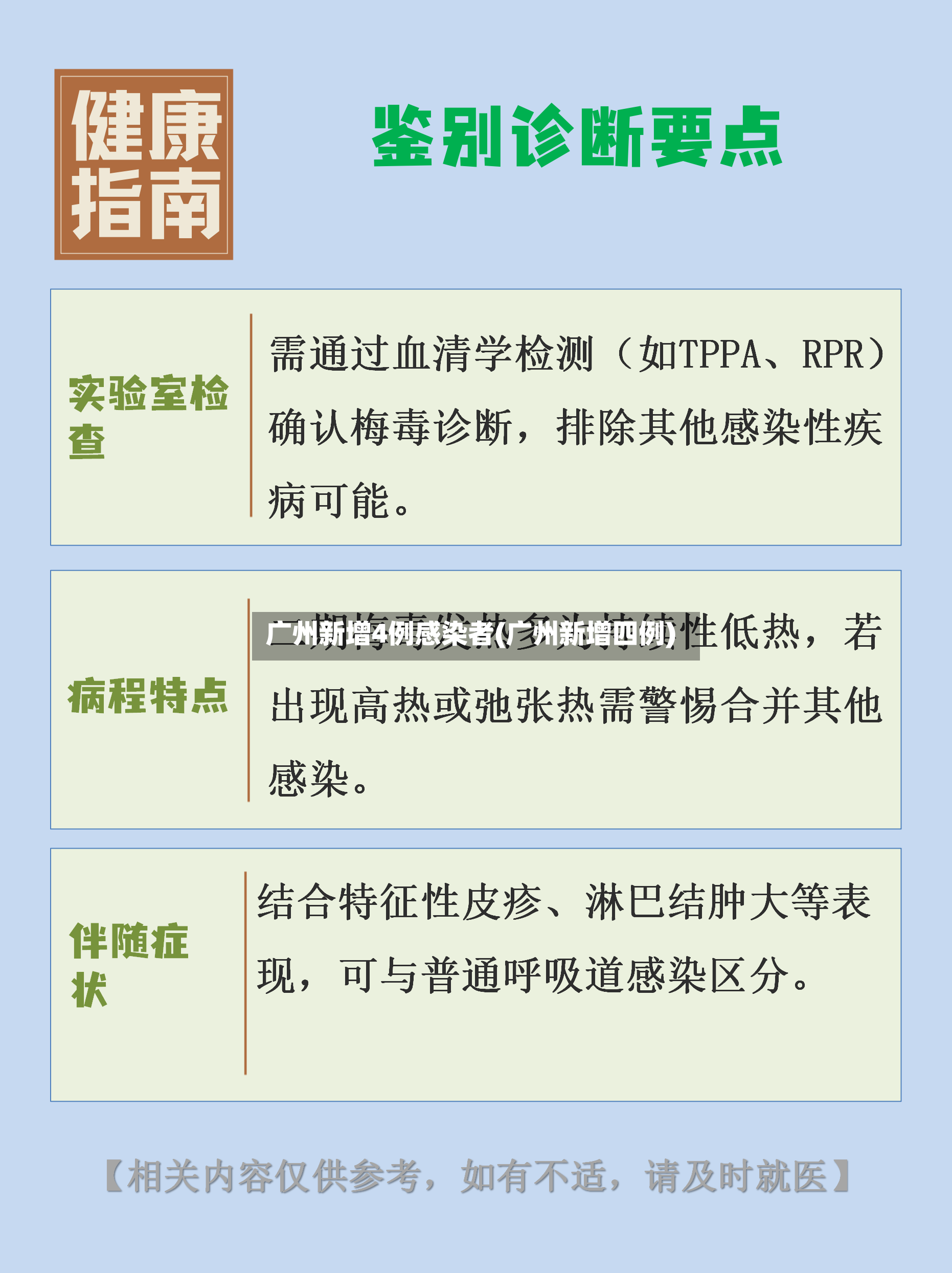 广州新增4例感染者(广州新增四例)-第3张图片